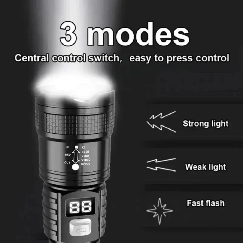 KDULIT Zoomable LED Flashlight | Type-C Rechargeable Torch