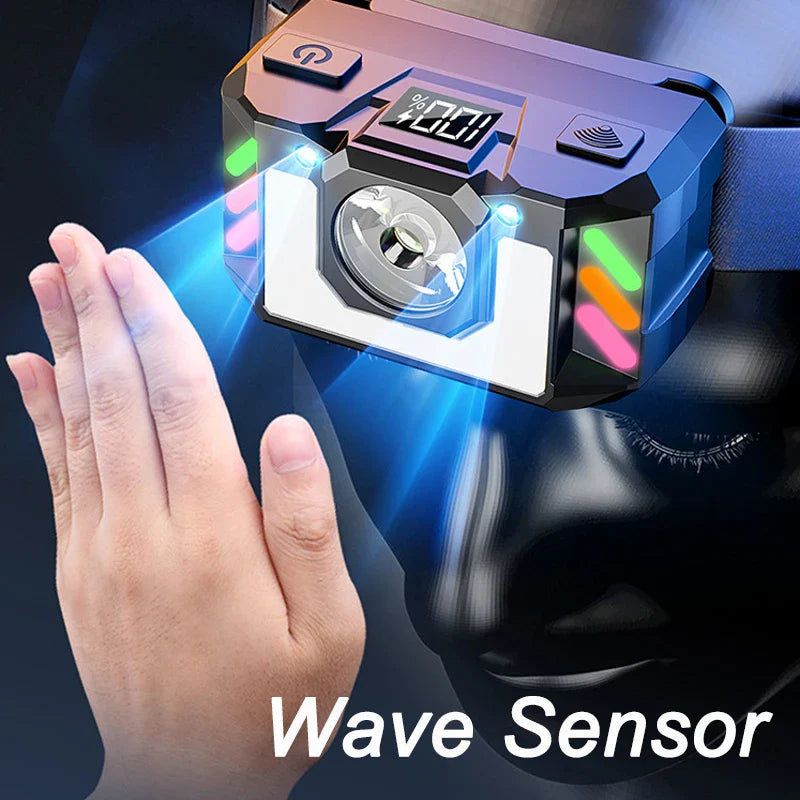 Mikenoon Rechargeable LED Headlamp – Wave Sensor & Display