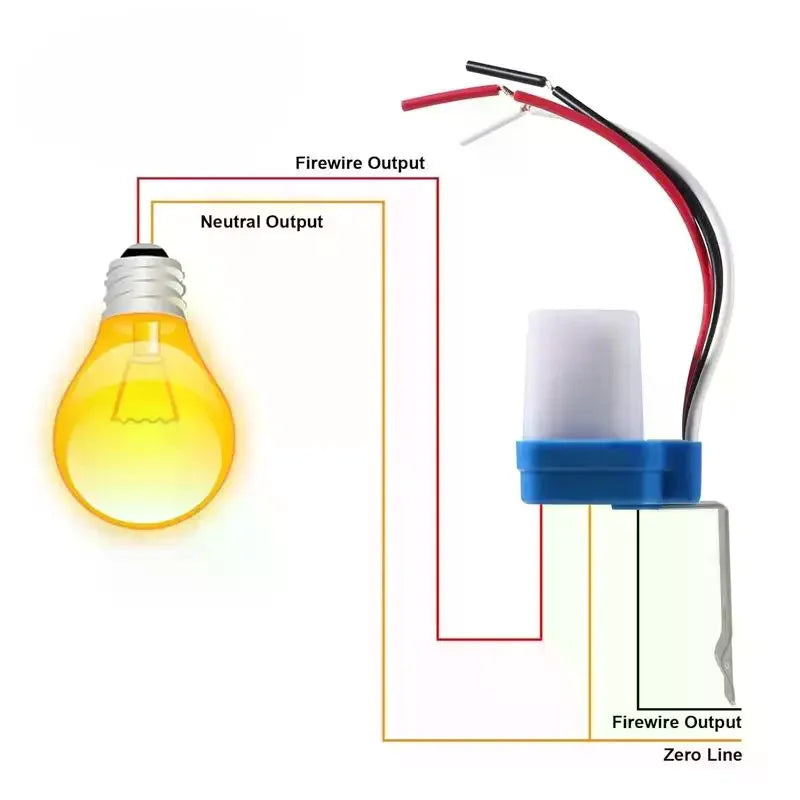 Photocell Street Light Switch Auto On/Off Sensor AC220V 10A Photocell Light Switch Peaceful Pleasures Health and Wellness