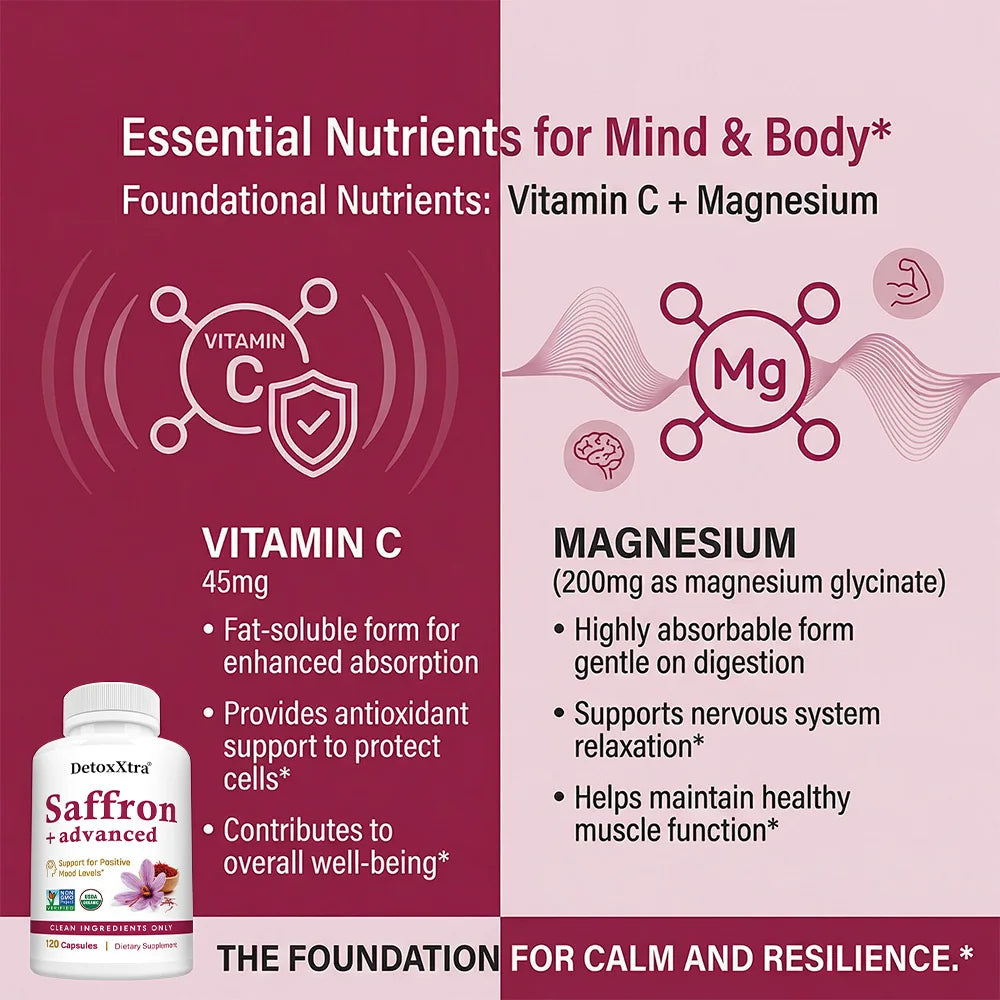 Saffron Extract Capsules - Premium Saffron Supplements, 88.5 Mg of Saffron Extract (Crocus Sativus) - Mood Support, Eye Support Peaceful Pleasures Health and Wellness