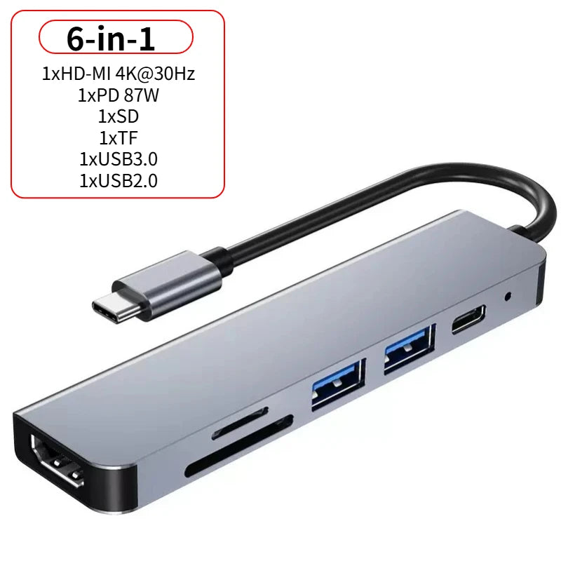 USB 3.0 Type-C Hub To HDMI Adapter 4K 30HZ SD TF Card PD 87W Fast Charge Splitter USB Docking Stations Hub for MacBook Compute Peaceful Pleasures Health and Wellness 6-in-1