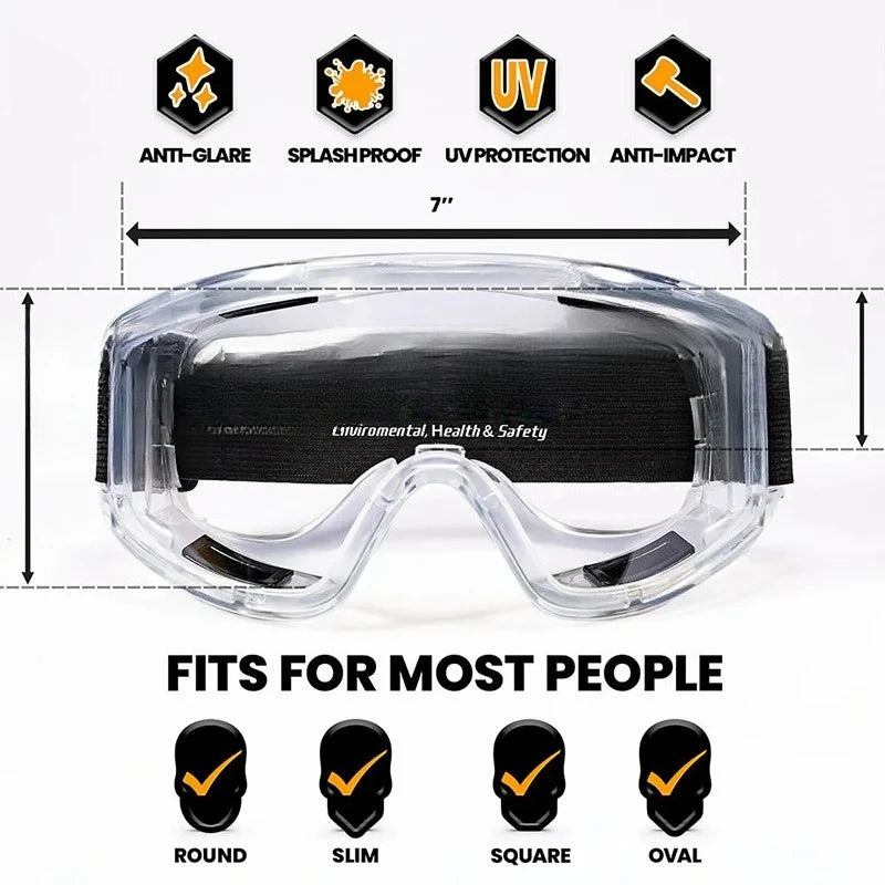 Anti-Fog Safety Goggles | Clear Polycarbonate Protective Eyewear