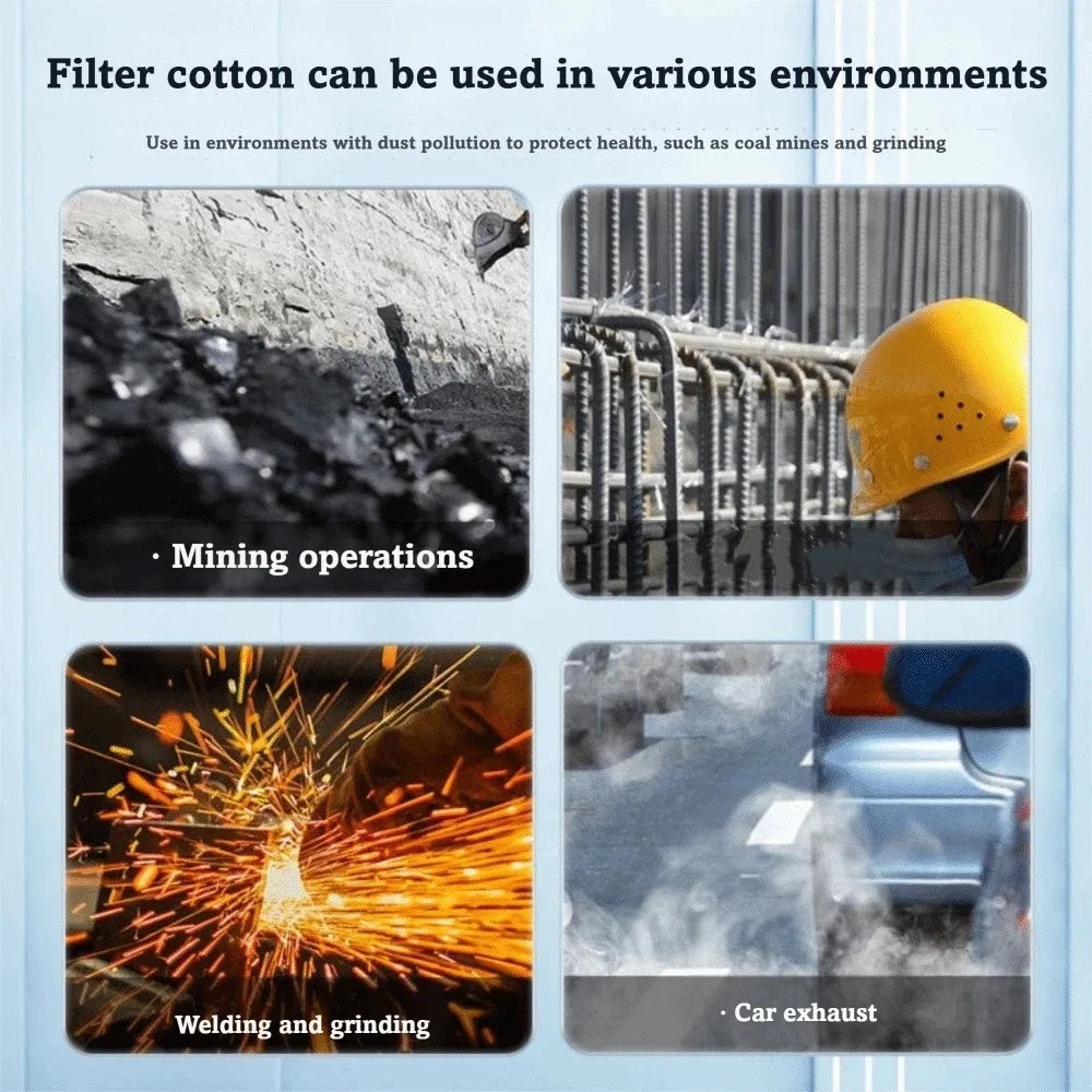Reusable Silicone Half Face Dust Mask | Replaceable Filter