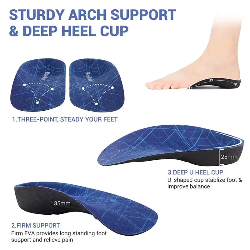 3/4 Length EVA Orthotic Insoles: High Arch Support For Correcting Posture & Enhancing Comfort Peaceful Pleasures Health and Wellness