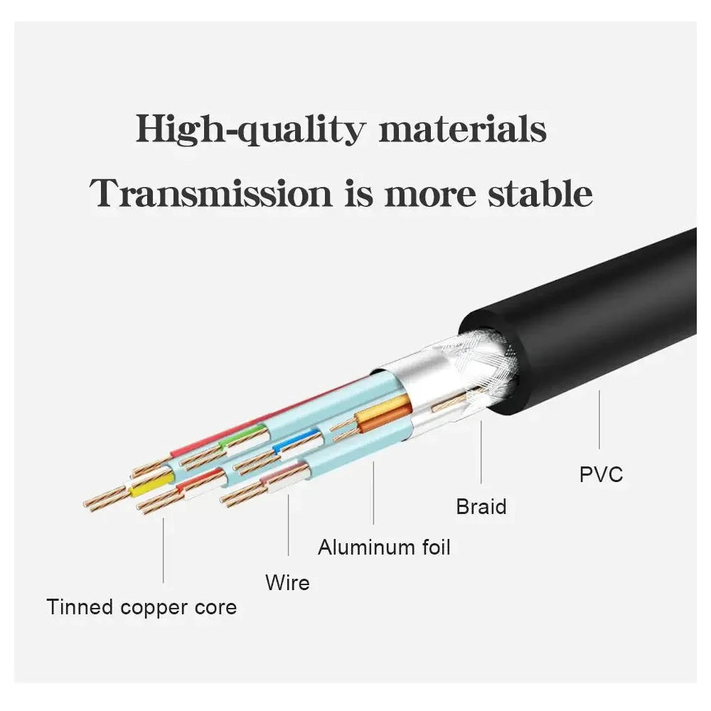 USB 2.0 A Male to Female Extension Cable | 0.6m 1m 1.5m
