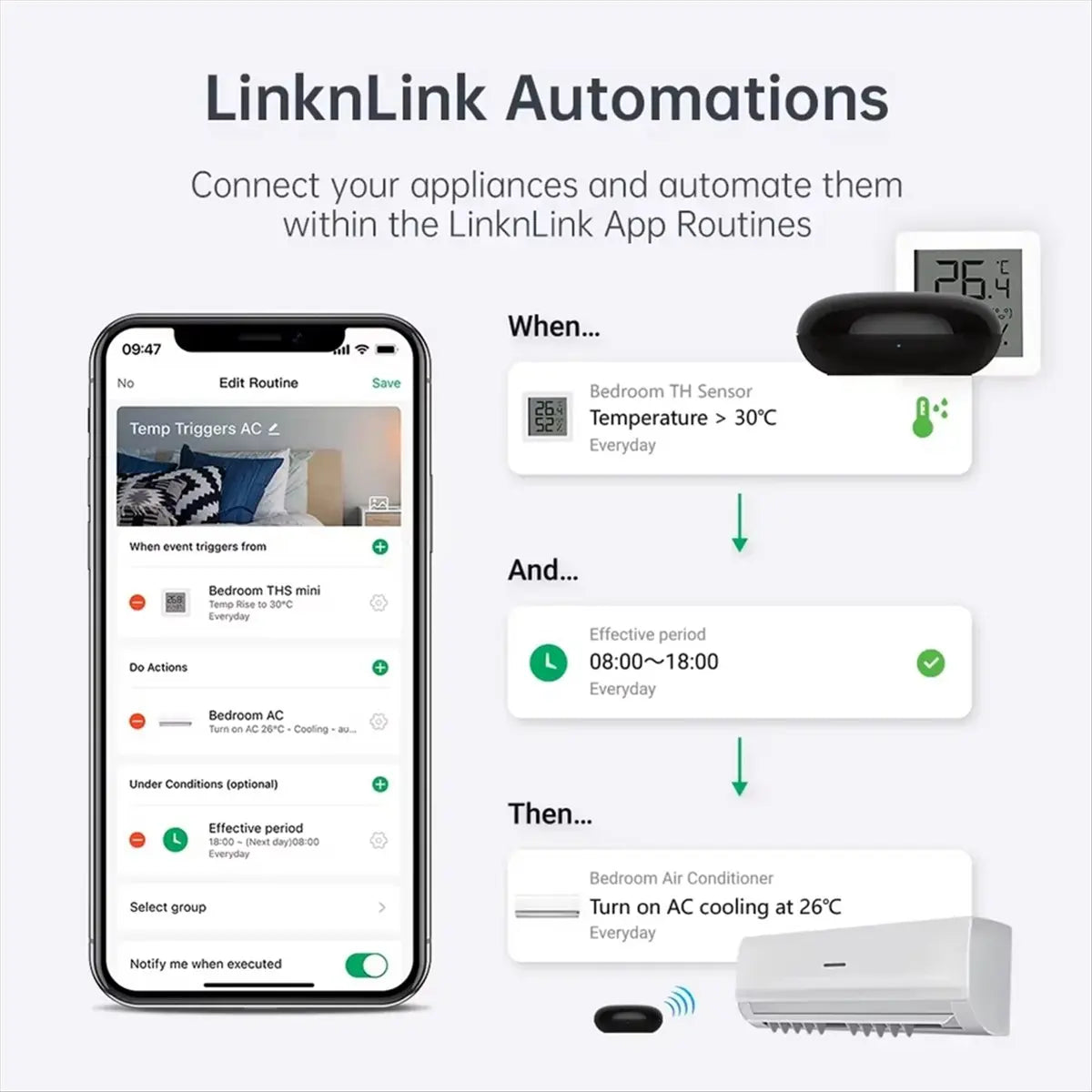 Smart WiFi IR Blaster Universal Remote – Alexa & Google Home Peaceful Pleasures Health and Wellness NONE