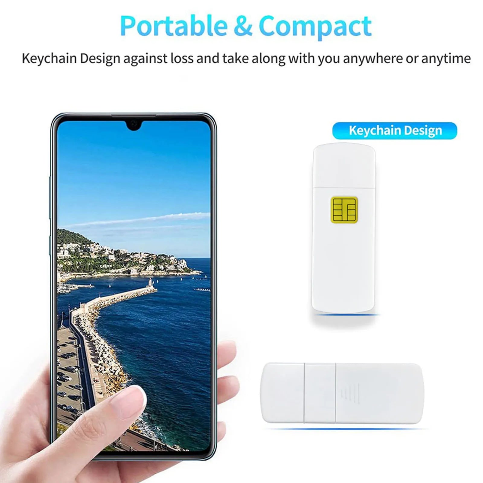 USB SIM Smart Card Reader Plug and Play High-Speed ESIM Card Adapter Lightweight Compact Compatible with Windows Mac OS Peaceful Pleasures Health and Wellness