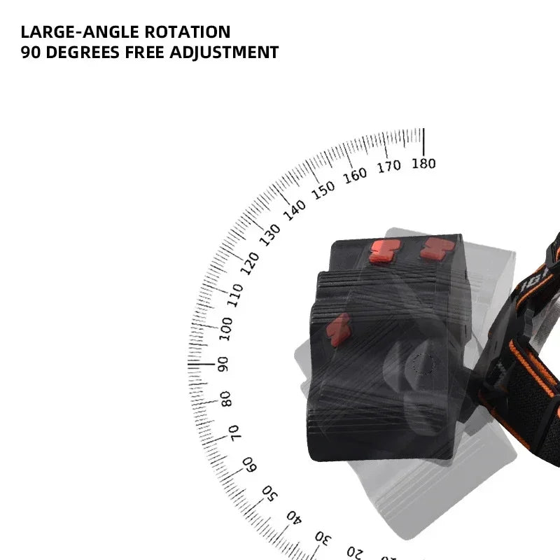 11 LED USB Rechargeable Headlamp | Built-in 18650 Battery