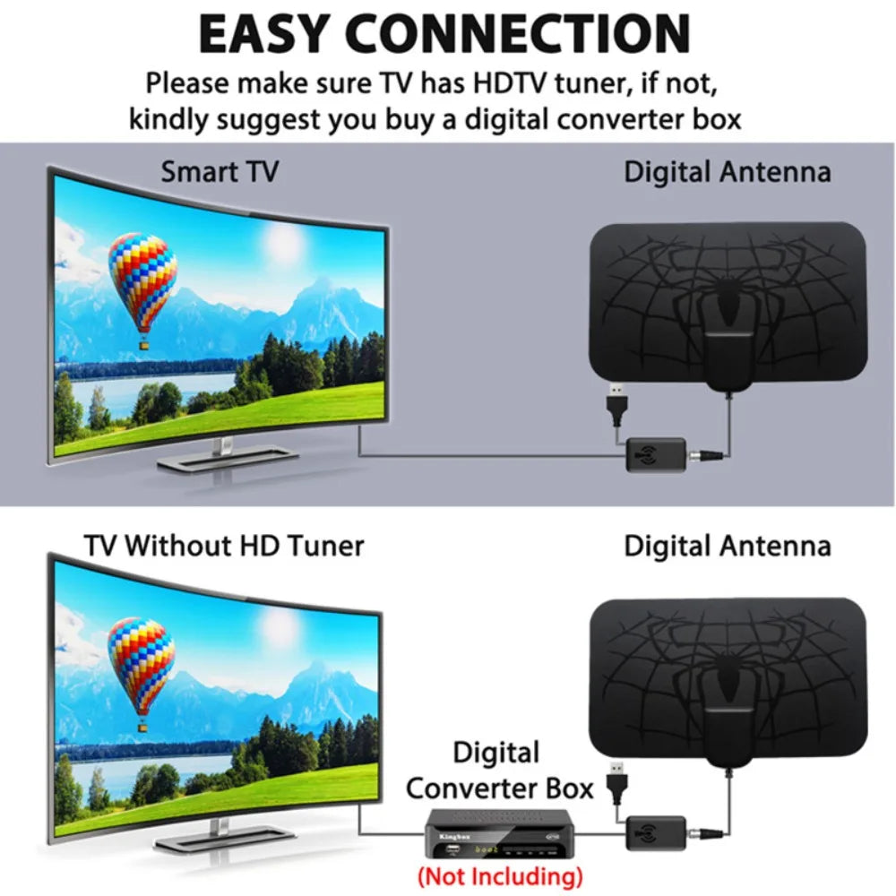 Indoor HD TV Antenna 4K 1080p – 360° Amplifier & UHF/VHF