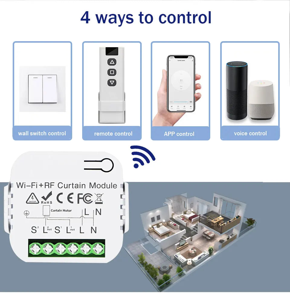 WiFi Smart Curtain Switch – Tuya, Alexa & Google 433MHz