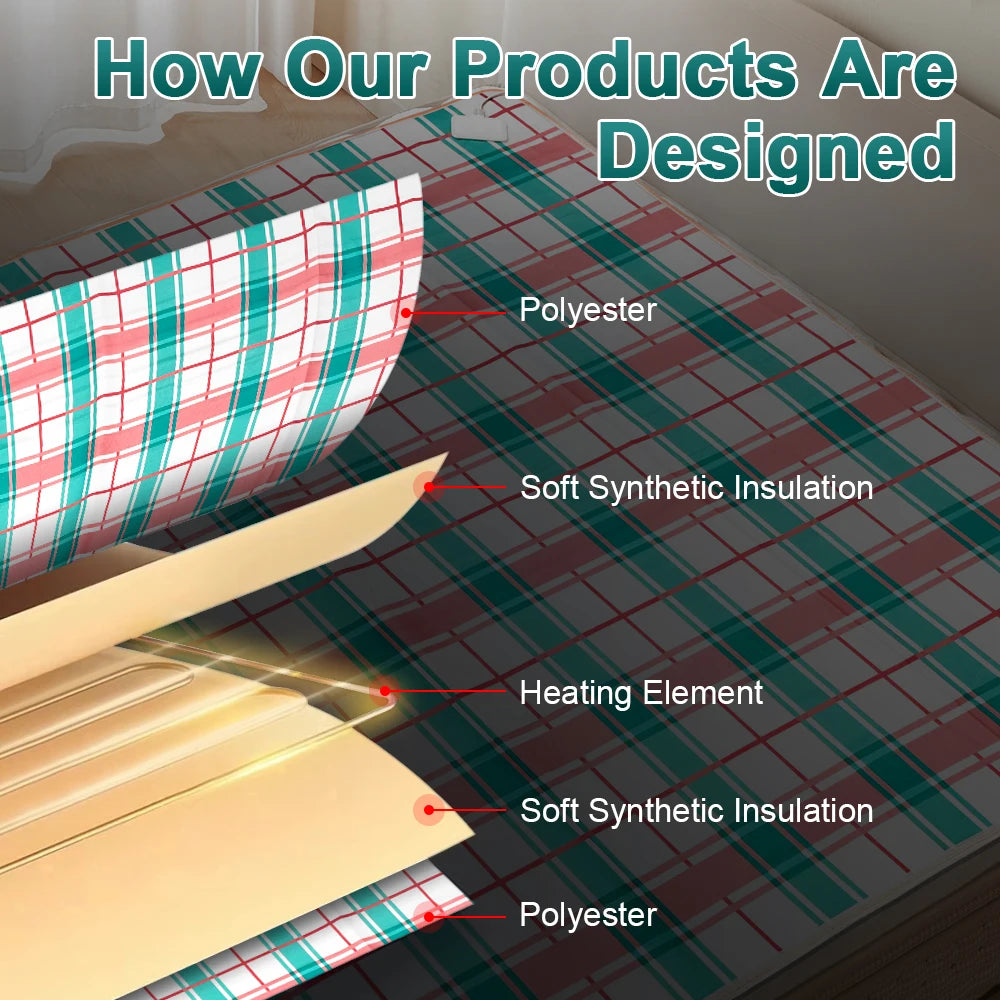110/220V Electric Blanket Thicker Heaters Home Bed Sheet Thermal Mat 3 Size Winter Home Thermostat Double Body Warmer Pads Peaceful Pleasures Health and Wellness