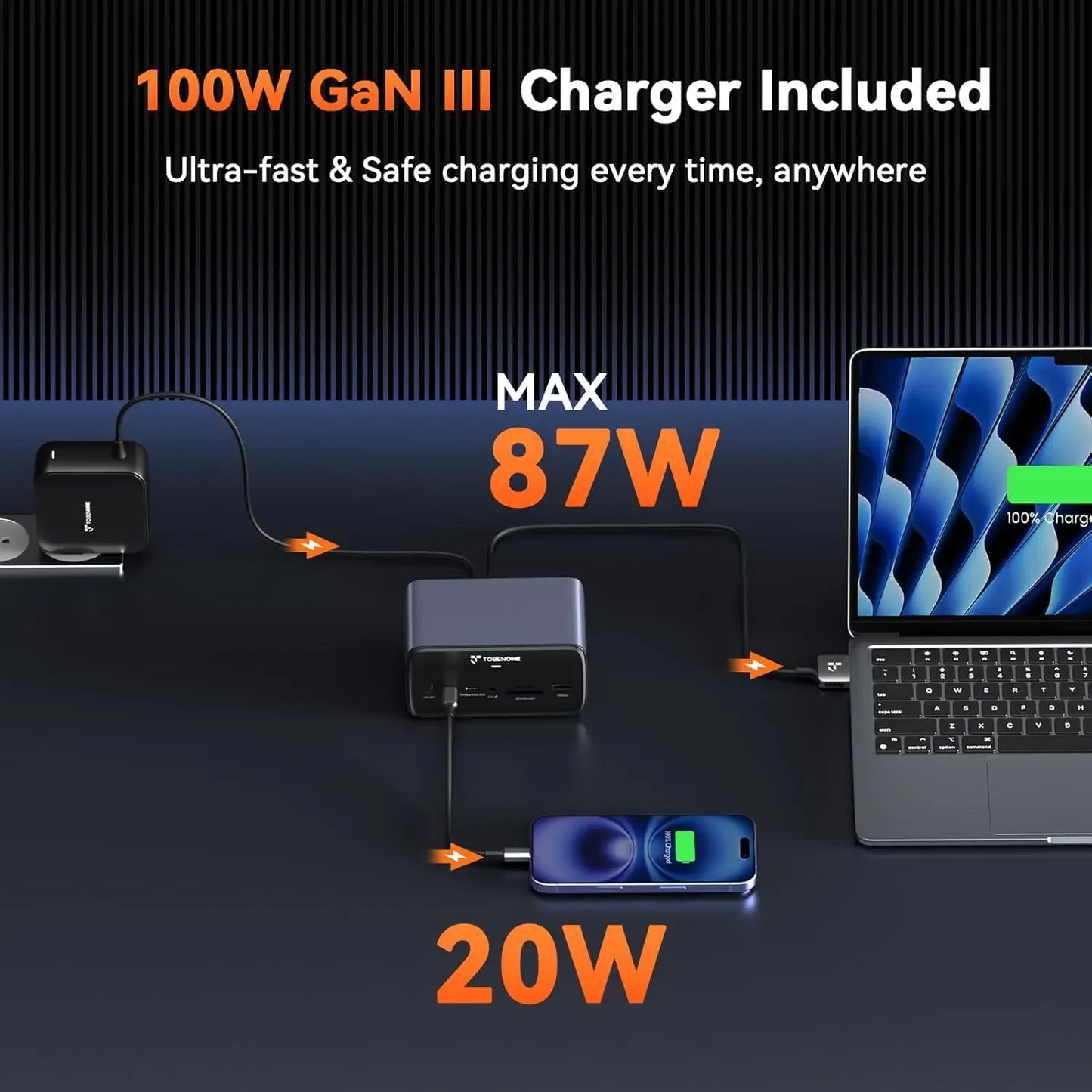 Dual 4K@60Hz USB-C Docking Station with 16-in-2 Ports, 100W GaN Power, 2.5Gbps Ethernet for MacBook Peaceful Pleasures Health and Wellness