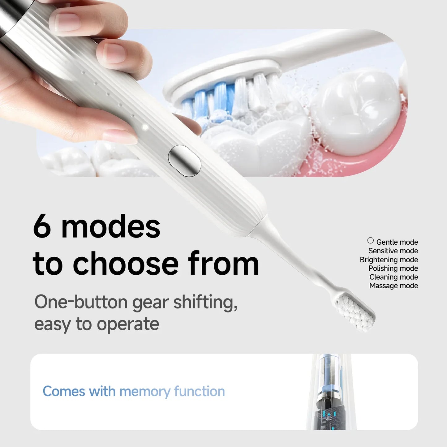 DOCO LAB Sonic Electric Toothbrush – 6 Modes, 5 Brush Heads