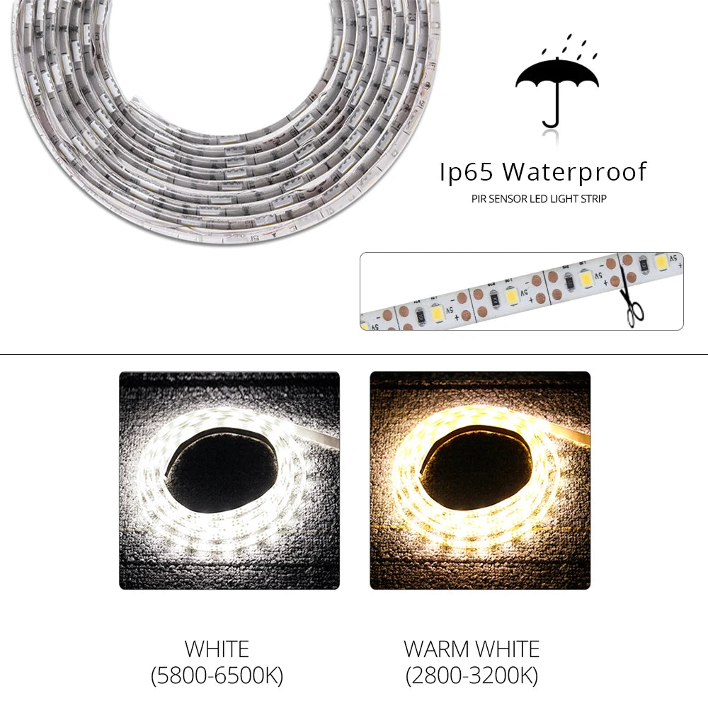 1M-5M PIR Motion Sensor 12V LED Strip Light Auto On/Off Human Body Induction LED Tape for Cabinet Stairs Wardrobe Closet Kitchen Peaceful Pleasures Health and Wellness