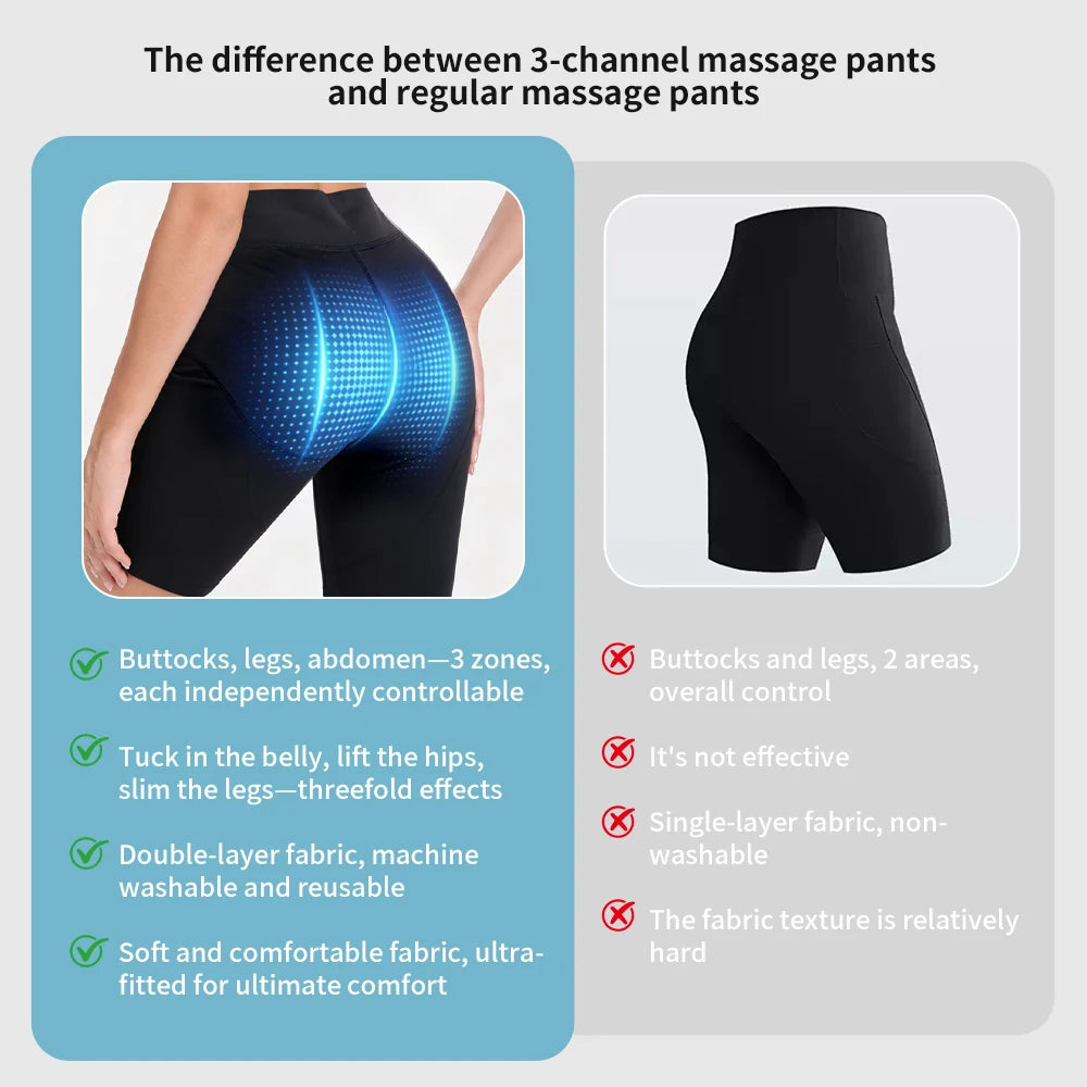VamsLuna EMS Muscle Stimulator Shorts | 3-Zone Wireless Massage