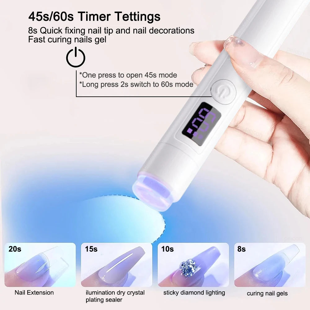 UV LED Nail Lamp Mini Portable Nail Dryer Stand Lamp UV Nails Drying Lamp for Manicure Professional Ultraviolet Nail UV Light Peaceful Pleasures Health and Wellness