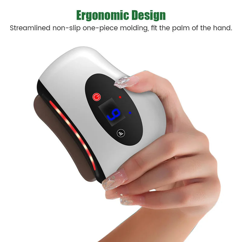 Electric Gua Sha Face Massager Facial Body Scraping Tool for Wrinkle Removal Skin Firm Tightening Lift Beauty Personal Care Peaceful Pleasures Health and Wellness