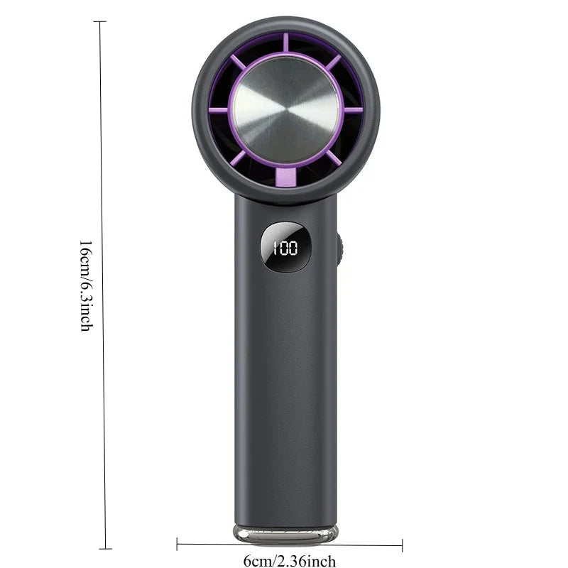 URGGU Handheld Turbo Fan – 100 Speeds, USB Rechargeable