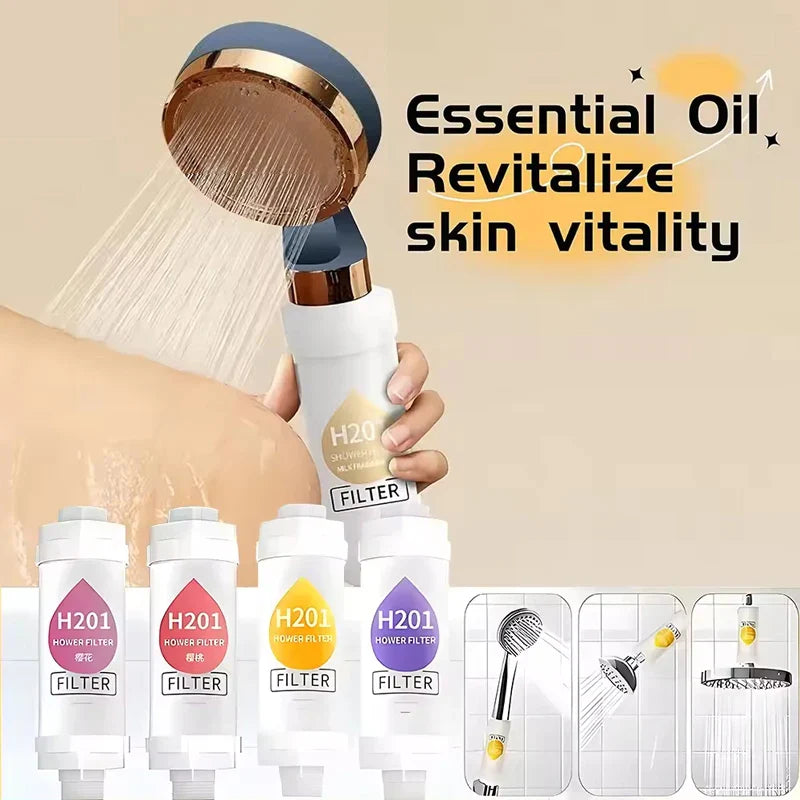 Fragrance Shower Head Filter | Vitamin C PPF Cartridge