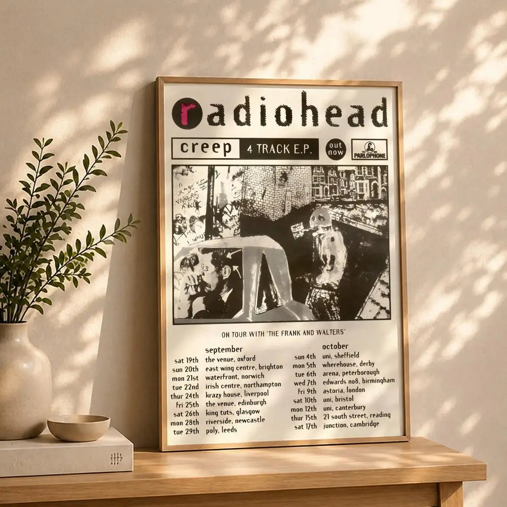 Band R-RadioheadS Poster HD Self Adhesive Waterproof Wall Art Ideal for Home Office Dorm Bedroom Great Gift Peaceful Pleasures Health and Wellness