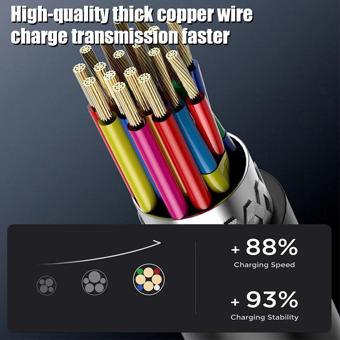 120W PD Type C to Type C Spring Coiled Fast Charging Cable Retractable Nylon Braided Cord For Samsung Xiaomi Huawei iPhone 15/16 Peaceful Pleasures Health and Wellness