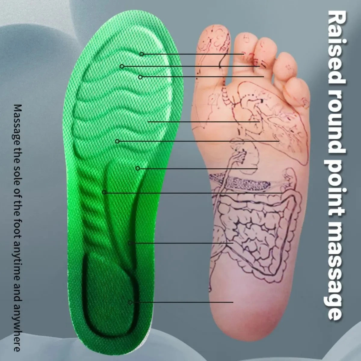 1Pair Sport Insoles PU High Stretch Shock Resistant Antibacterial Anti-odorant Breathable Insoles Comfortable for Shoes Cushion Peaceful Pleasures Health and Wellness