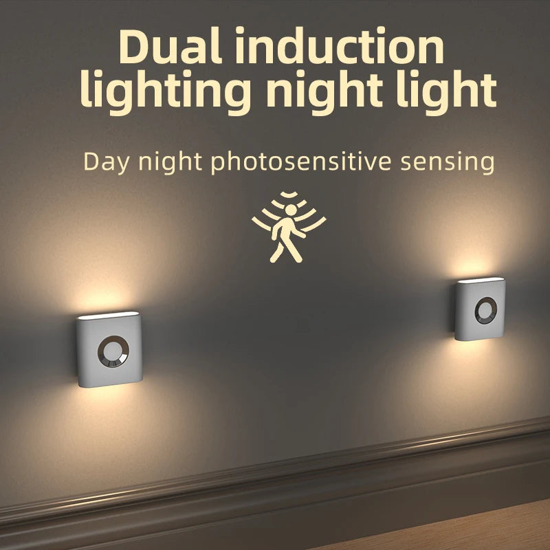 GGbingo Rechargeable Smart Home LED Night Light Lamp with Motion Sensor Kids Bedroom Decoration Light USB Lamp for Home Decor Peaceful Pleasures Health and Wellness