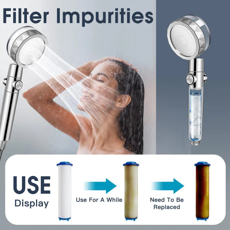360 Degrees Rotation Turbo Fan Shower Head High Pressure Water Saving Spray Adjustable Showerhead Filters Bathroom Accessories Peaceful Pleasures Health and Wellness
