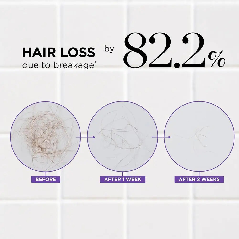Dr.Groot Shampoo Conditioner Set Hair Loss Treatments Nourish Smoothing Thickening Scalp Hair Care Products Peaceful Pleasures Health and Wellness