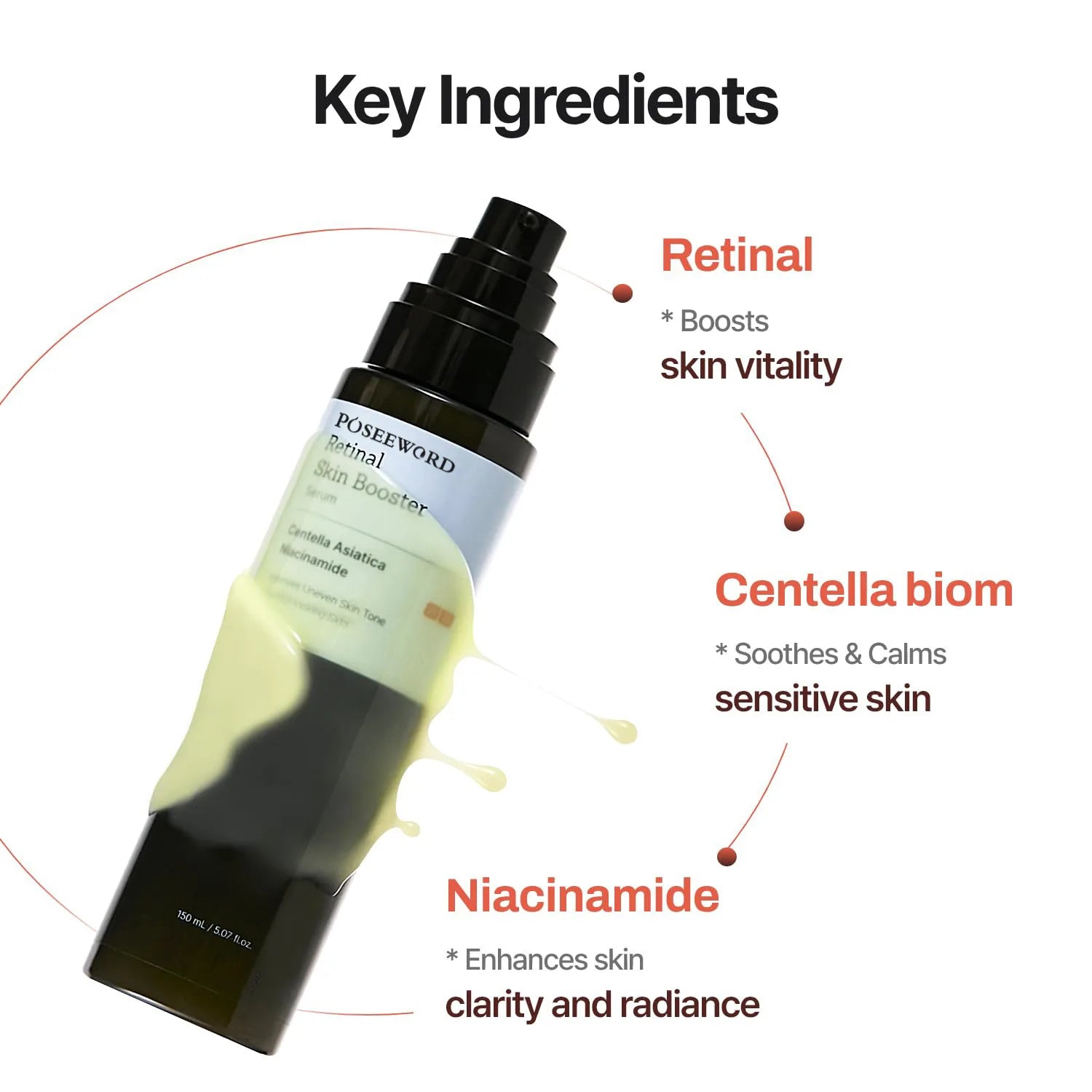150ml Glow Intensive Retinol Skin Boosting Serum Fading Dark Spot Balancing Skin Tone Improve Fine Line Brightening Skin care Peaceful Pleasures Health and Wellness