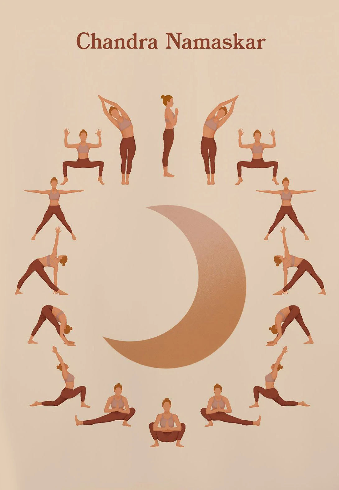 Minimalism Yoga Secrets Teaching Illustration And Chakra Meditation Art Poster Canvas Printing Yoga Studio Wall Decor Painting Peaceful Pleasures Health and Wellness 7 50x70cm