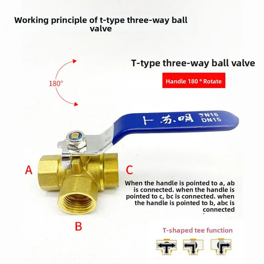 BSP Brass 3-Way Ball Valve T-Port L-Port | 1/4" to 1" Sizes 3-Way Ball Valve Oasis Select DN25 T-type