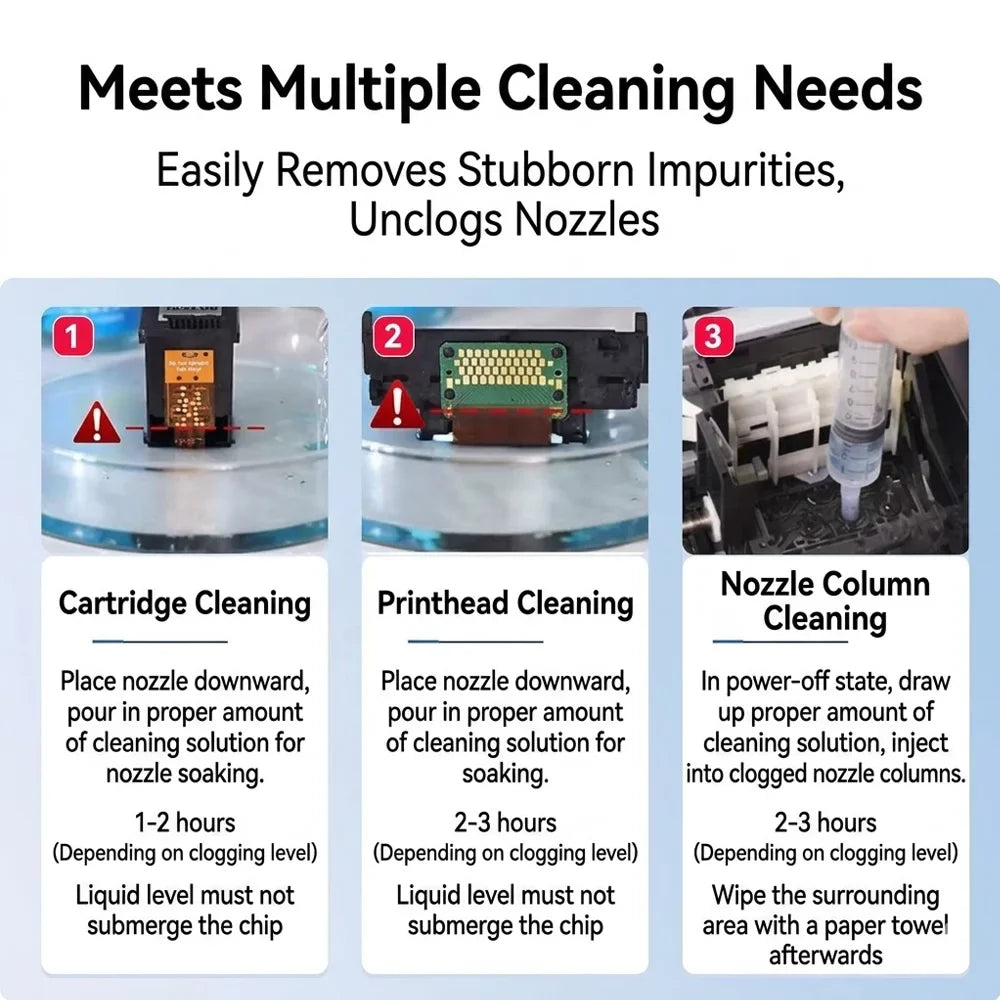 Universal Printhead Cleaning Kit – Epson, HP, Canon & Brother