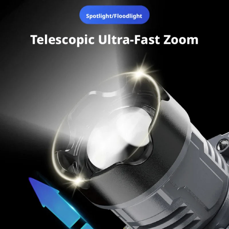 SHINEKNOT Rechargeable LED Headlamp | Zoom & Wave Sensing