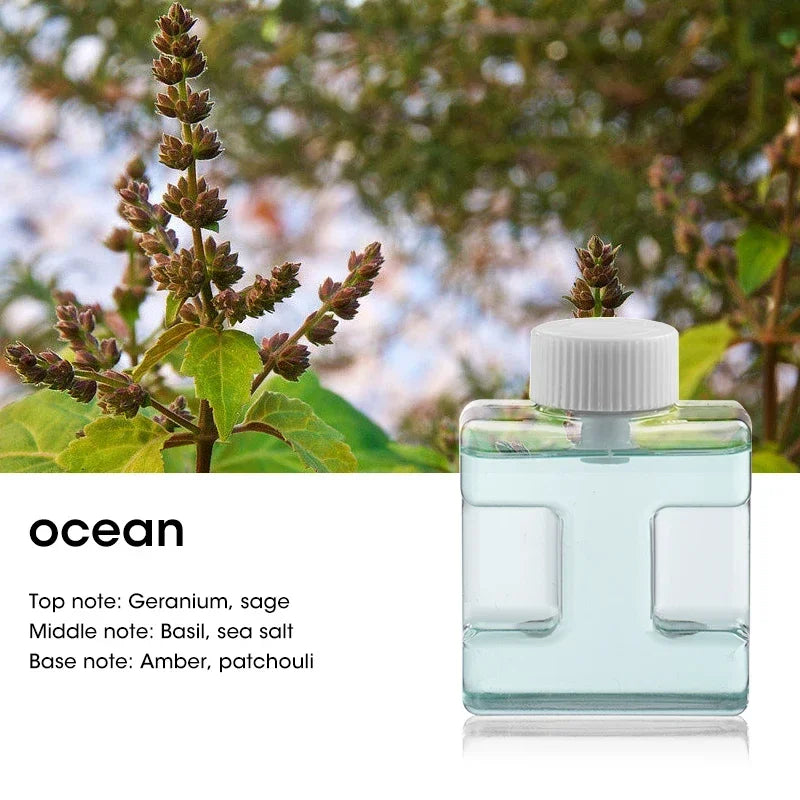 Ultrasonic Essential Oil Diffuser, Portable Aromatherapy Machine with 50ml Water Tank, Humidifier for Home Bedroom Office Peaceful Pleasures Health and Wellness 50ml Ocean Oil