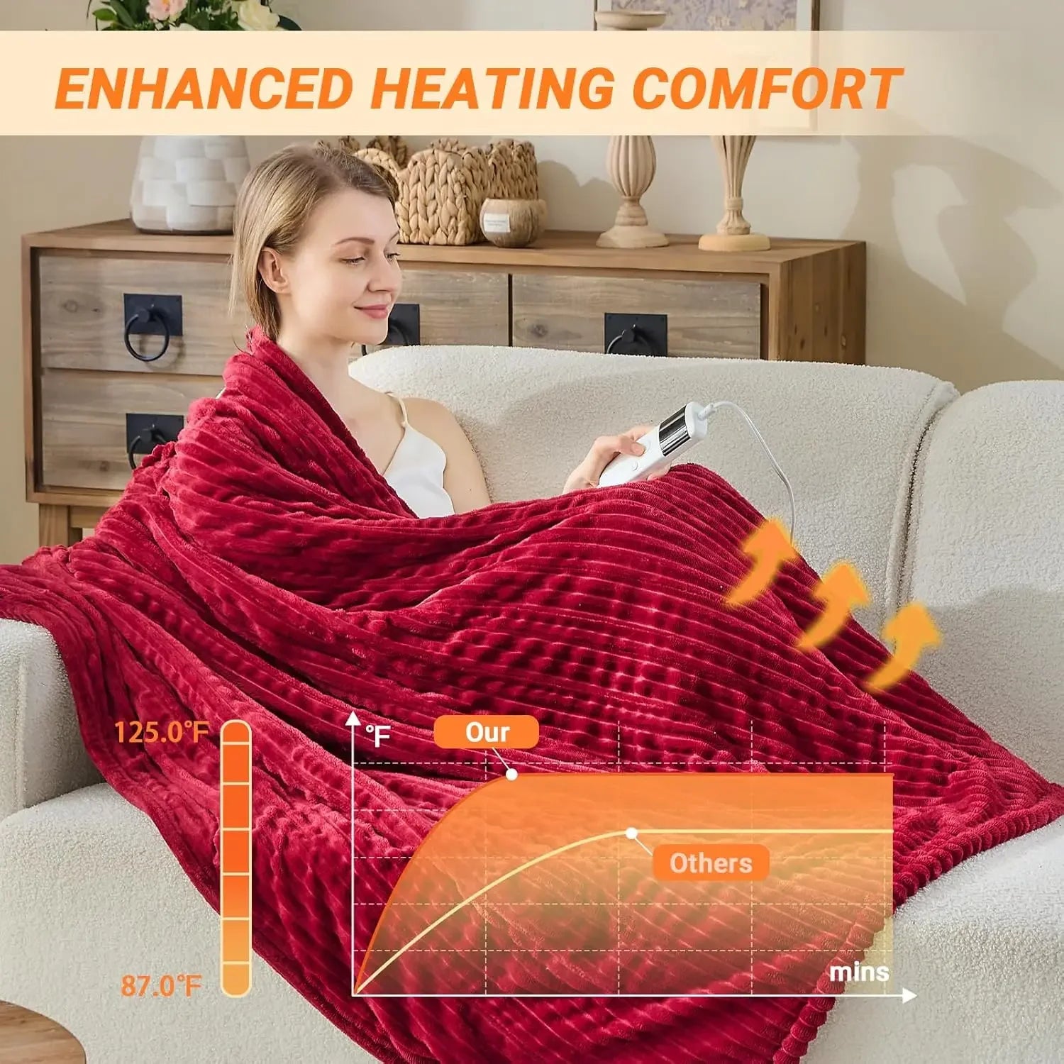 Electric Heated Throw Blanket – 10 Heat Levels, Auto Shut-Off & Overheat Protection Electric Blankets Peaceful Pleasures Health and Wellness