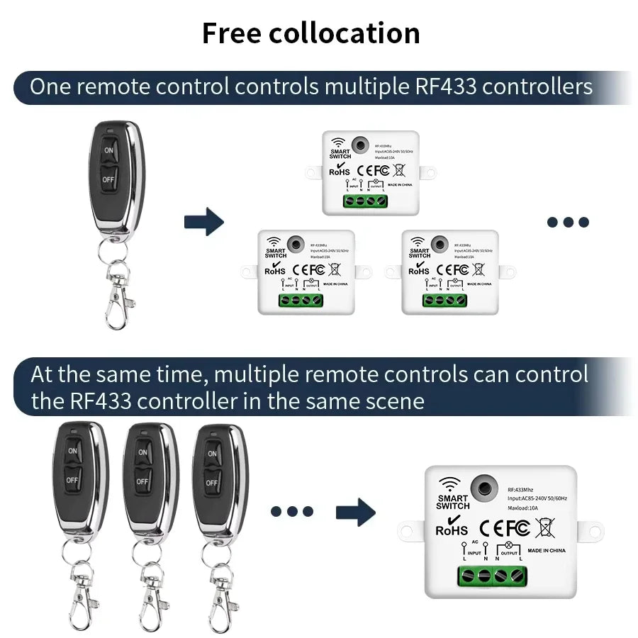 RF433MHz Wireless Remote Control Light Switch 10A Relay