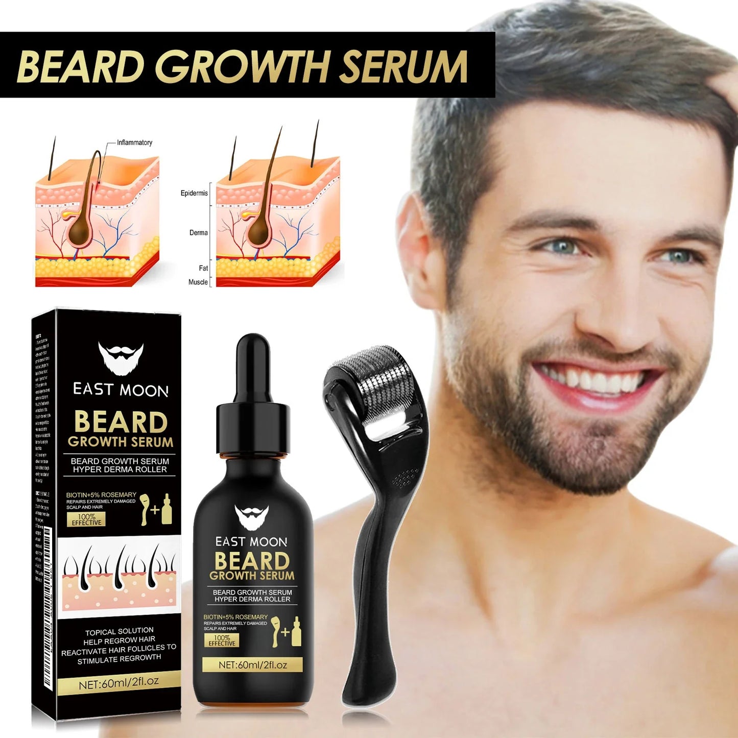 Beard Growth Serum Kit + 0.2mm Derma Roller | Fuller Beard