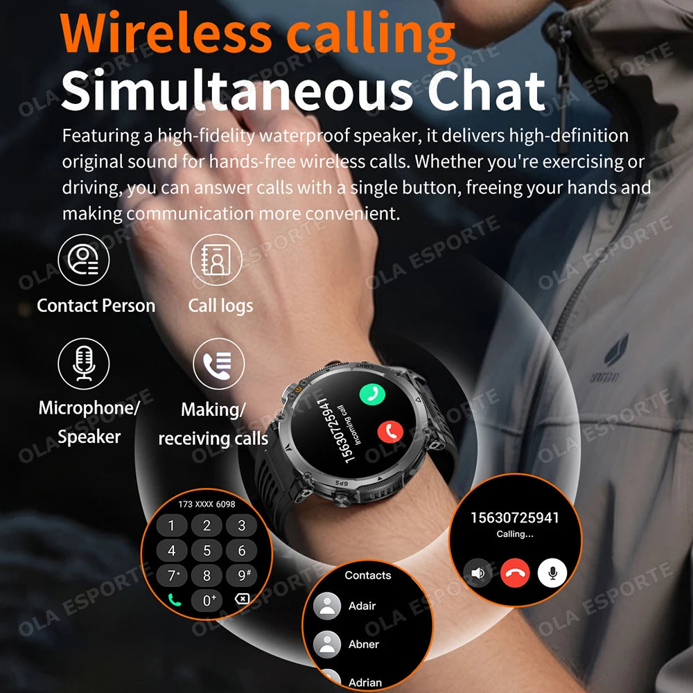 New Military Outdoor Smart Watch Men Dual-Frequency High-Precision Positioning Compass Sport IP68 Waterproof GPS Smartwatch Hw12 Peaceful Pleasures Health and Wellness