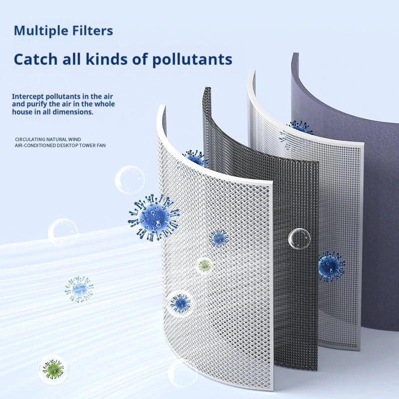 Mini Desktop Air Purifier HEPA Filter With Negative Ion Technology Eliminates Formaldehyde Odors Smoke And Dust Particles Peaceful Pleasures Health and Wellness