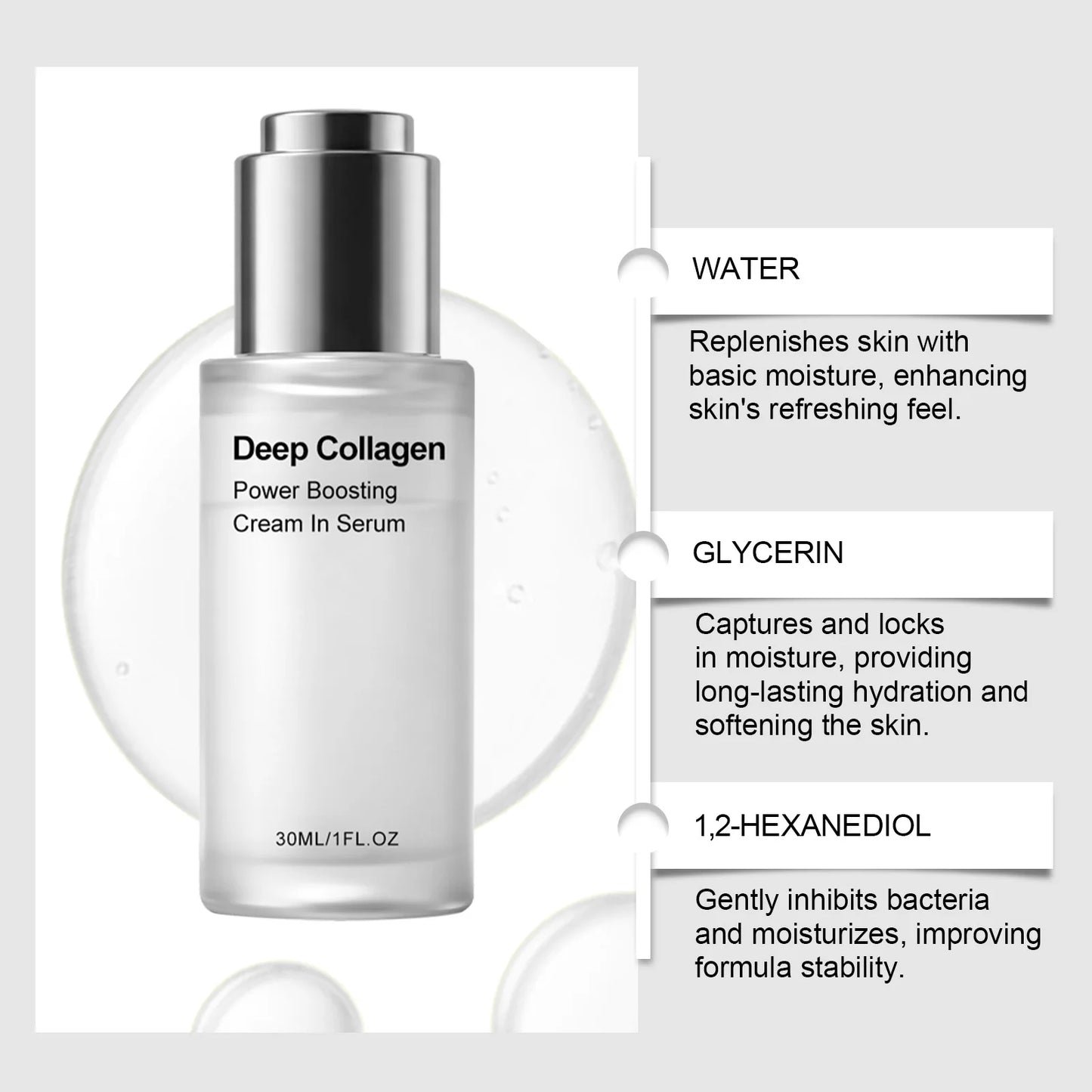 Hydrating Collagen Face Serum | Moisture, Elasticity & Glow