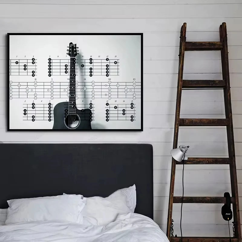 Modern Piano Guitar Chord Table The Basics of Music Canvas Painting Wall Print Home Art Posters for School Music Classroom Decor Peaceful Pleasures Health and Wellness