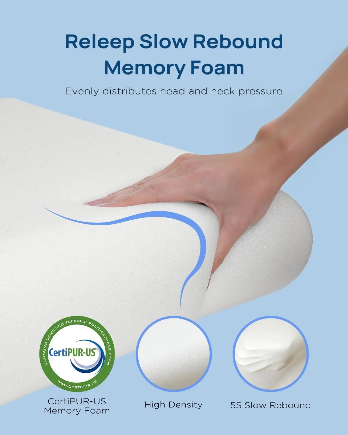 Memory foam pillow with hand pressing into it, featuring CertiPUR-US logo on a light blue background.