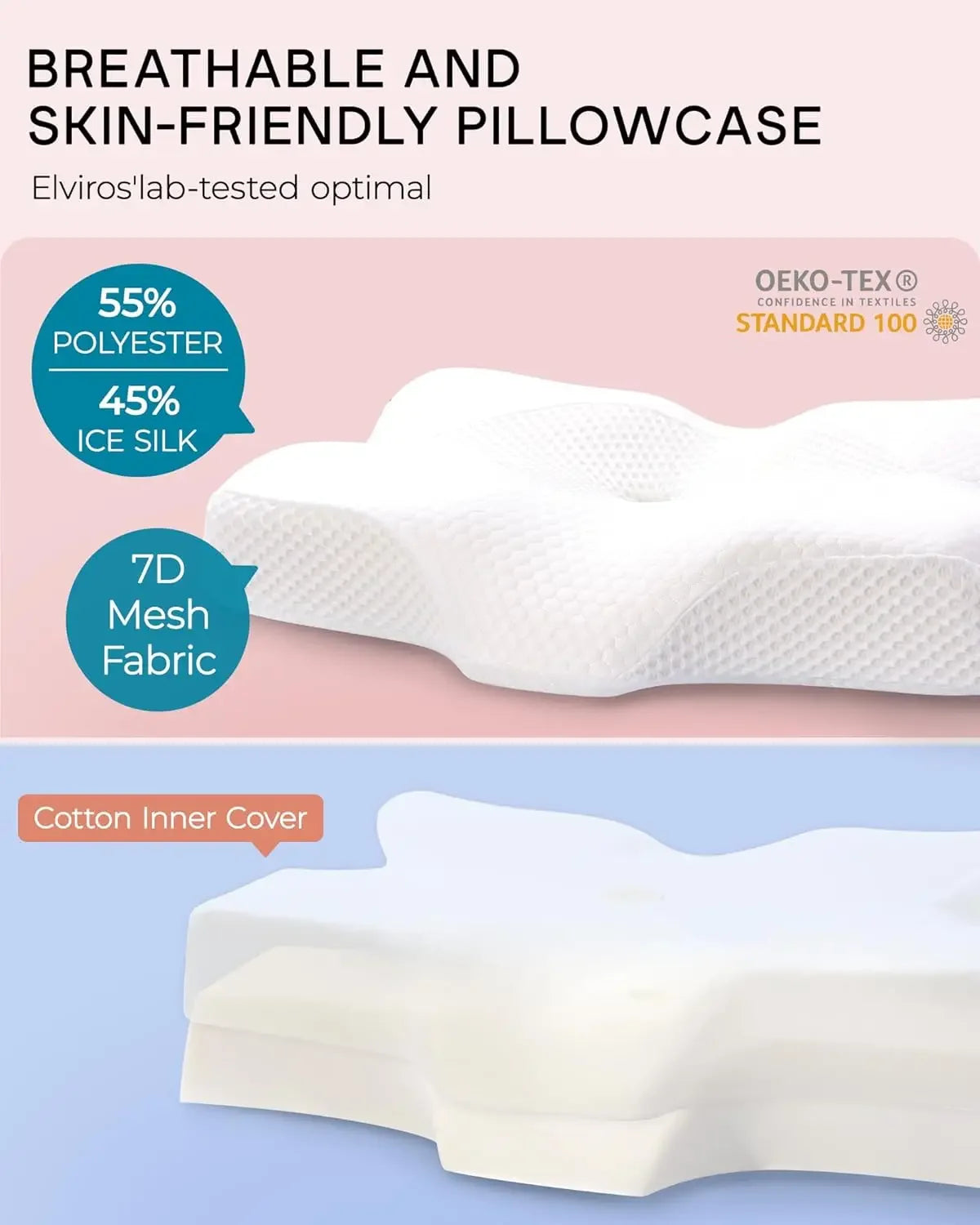 Memory Foam Cervical Pillow for Neck Pain Relief, Ergonomic Support for Side, Back, Stomach Sleepers - Medium Firm Peaceful Pleasures Health and Wellness