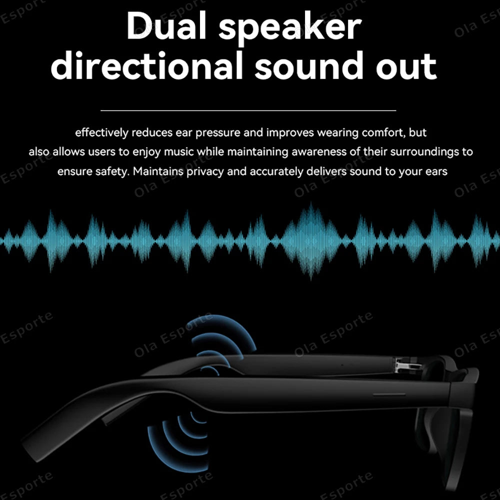 Smart Bluetooth Sunglasses | Wireless Audio & UV Protection