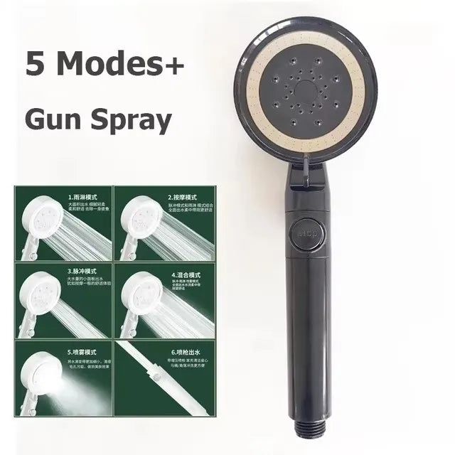 30cm Rainfall Shower Head – High Pressure, 360° Rotation & Self-Clean
