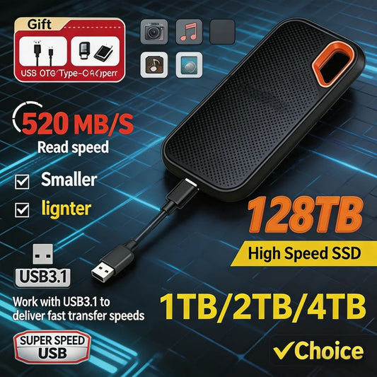 Portable External SSD Drive USB 3.1 Type-C for Laptop, Mac & PC Portable External SSD Peaceful Pleasures Health and Wellness