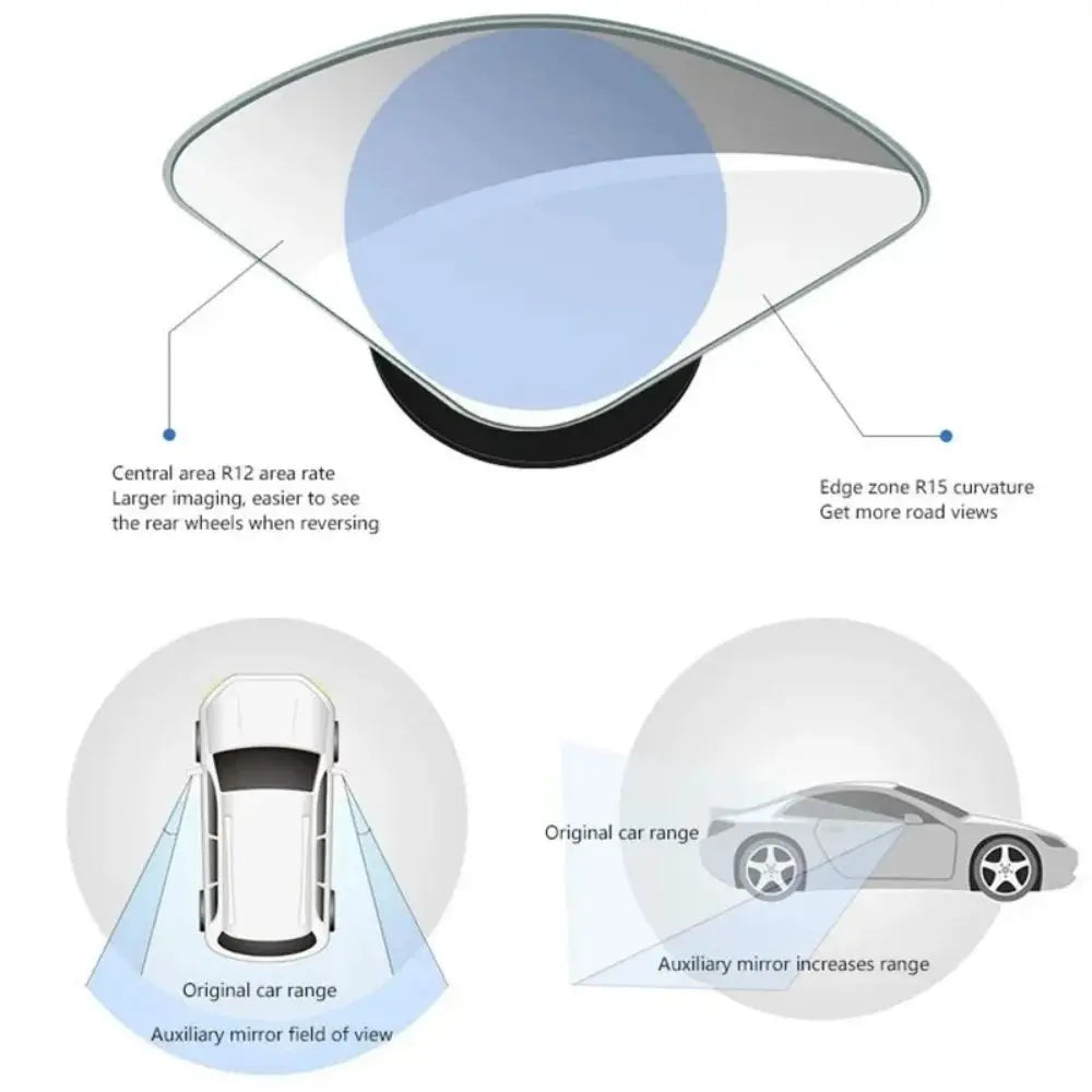 2pcs Car Mirror Wide Angle Car Blind Spot Mirrors 360° Adjustable Auxiliary Rearview Mirrors HD Frameless Small Round Mirror Peaceful Pleasures Health and Wellness
