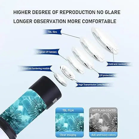 Optical Microscope 40X-2400X Primary School Children's University Middle School Professional Laboratory Peaceful Pleasures Health and Wellness
