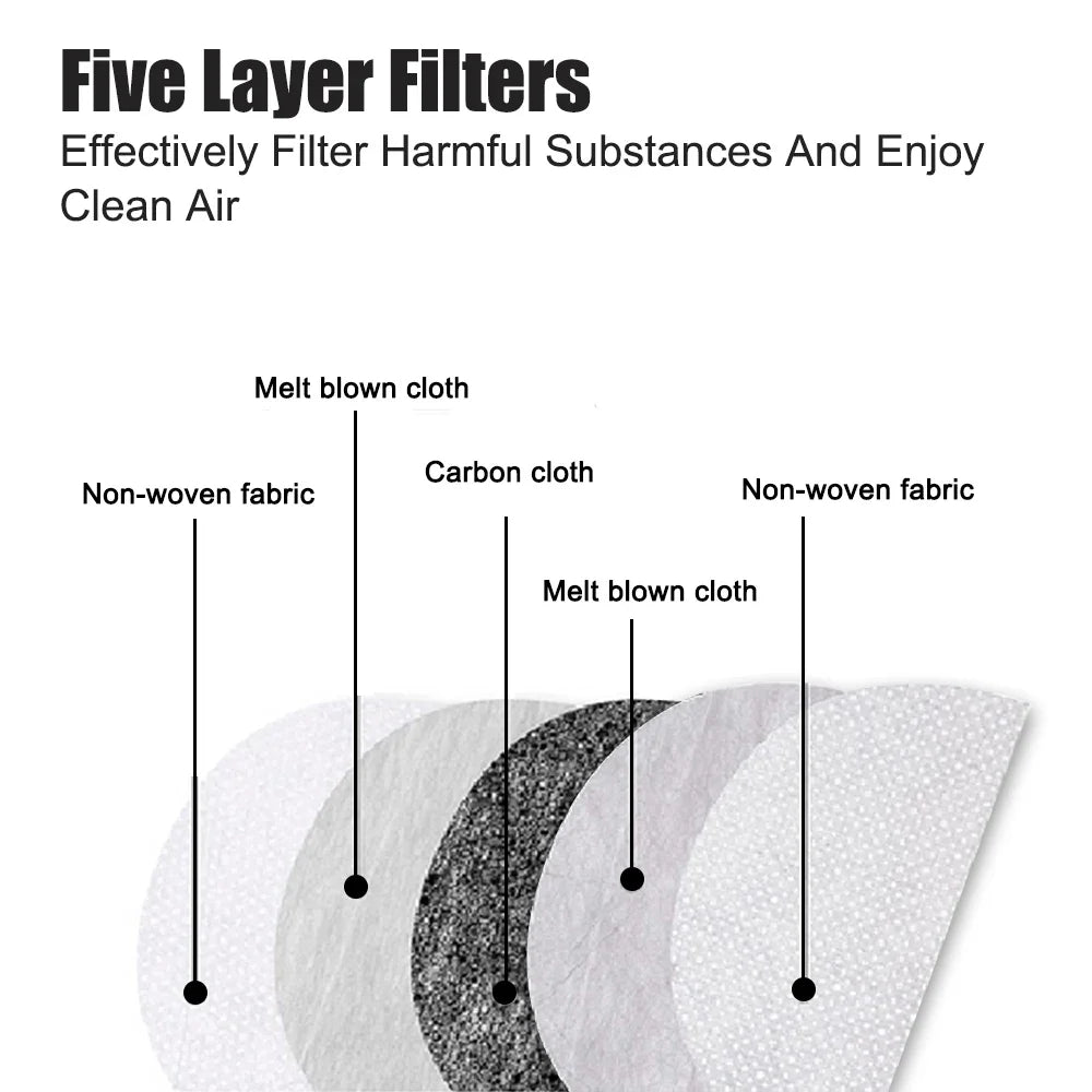 NICEYARD Full Face Shield – Anti-Fog, Oil-Splash Proof & Filters